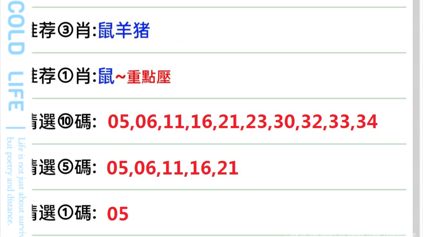 新澳门今晚开特马开奖结果124期,综合分析解释定义_挑战款90.588