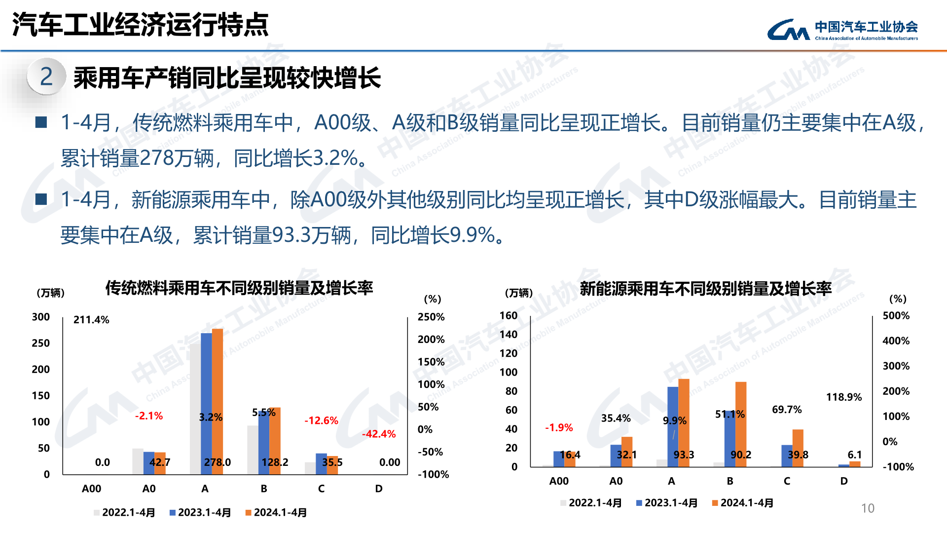 新澳精准正版资料免费,经济执行方案分析_桌面版55.435