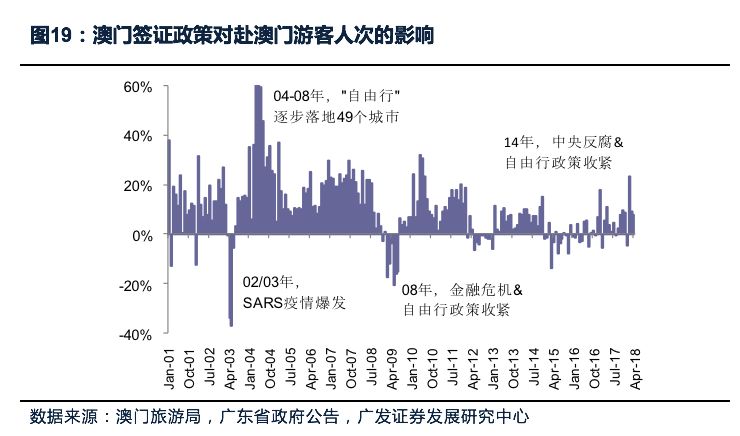 澳门最精准正最精准龙门,全面数据应用执行_M版17.757