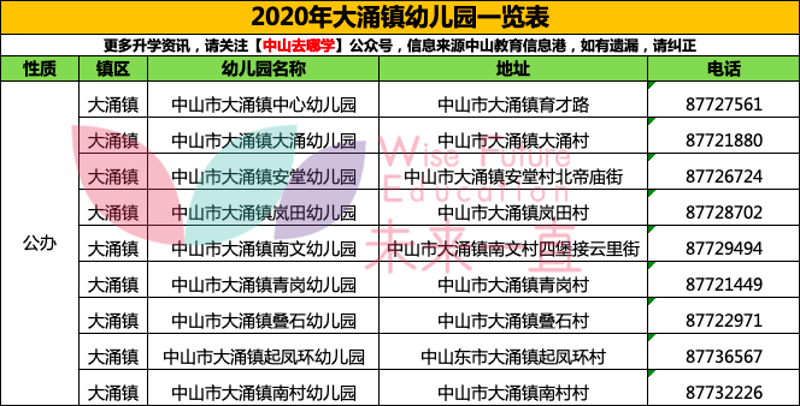 2024新澳门今晚开奖号码和香港,实地研究解析说明_SP84.936