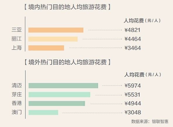 新澳天天开奖资料大全旅游攻略,实地验证分析策略_P版65.267