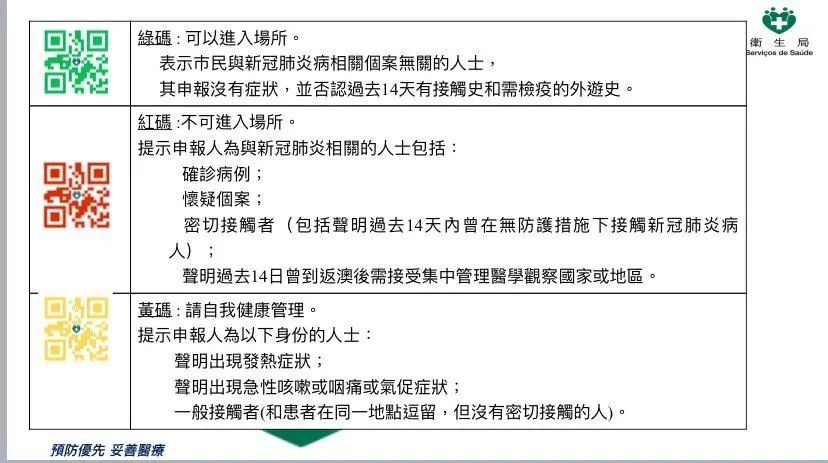 新澳门内部一码精准公开,动态词语解释落实_体验版76.570