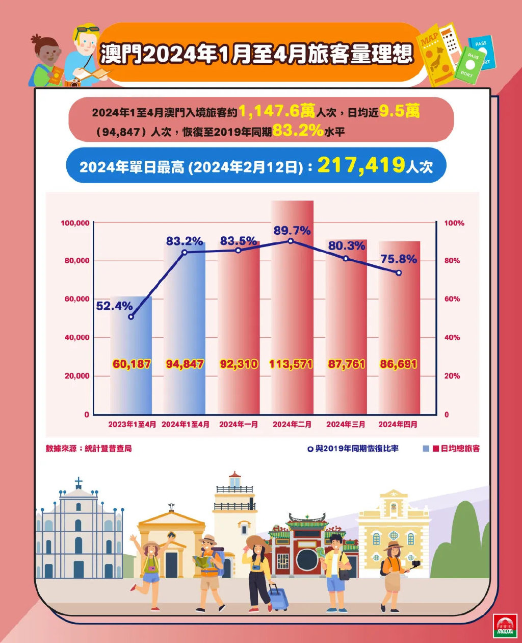 2024年新澳门正版资料,重要性分析方法_Premium83.243