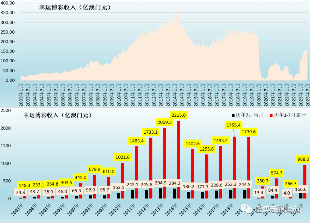 2024澳门开奖查询,实地数据验证实施_VE版82.989