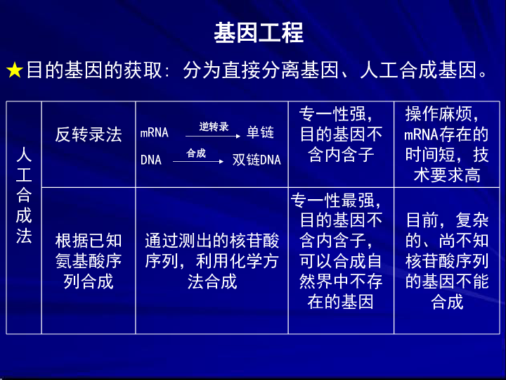 2004新澳正版免费大全,科技成语分析落实_Harmony28.873