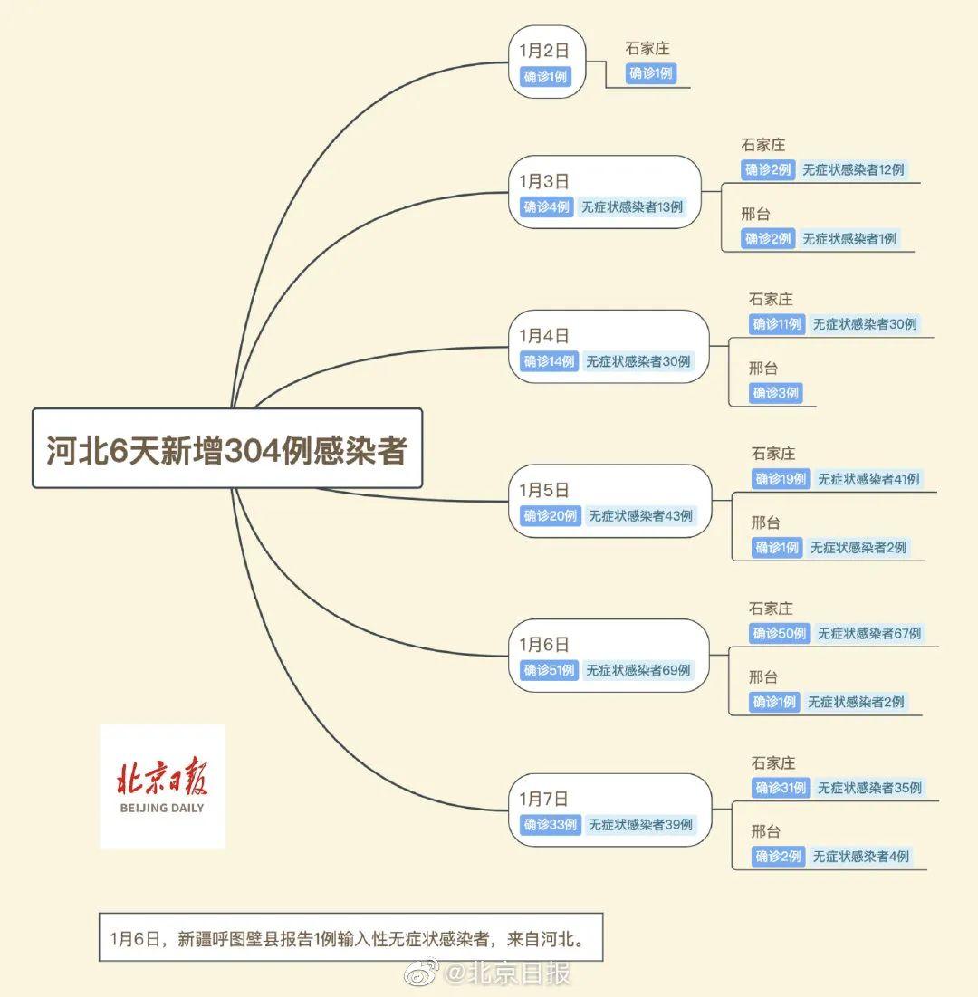 新澳门一码一码100准确,调整细节执行方案_macOS82.708