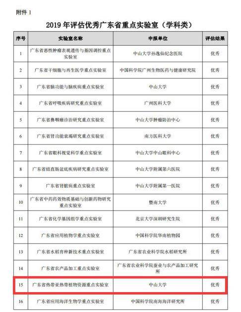 2024年12月 第735页