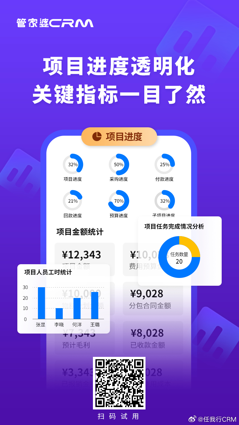 管家婆一肖一码最准一码一中,灵活性执行计划_DP23.900