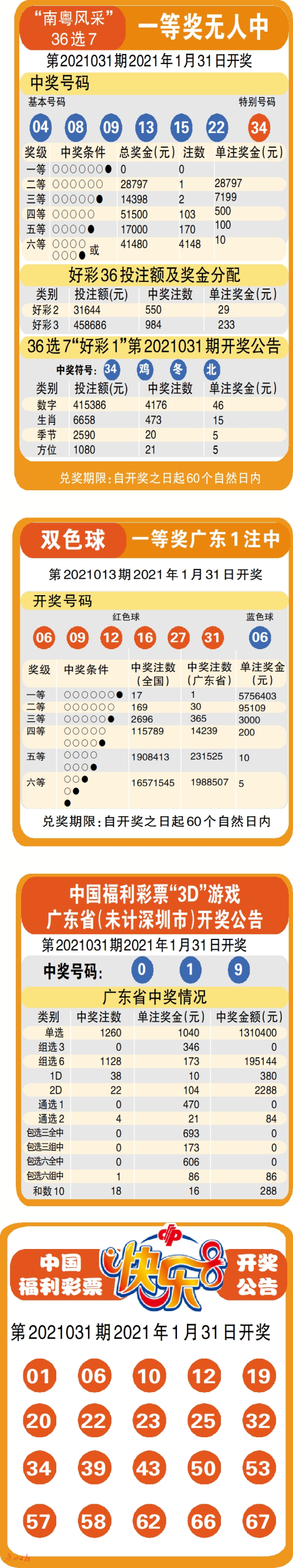 ご泣血★的剑彡 第4页