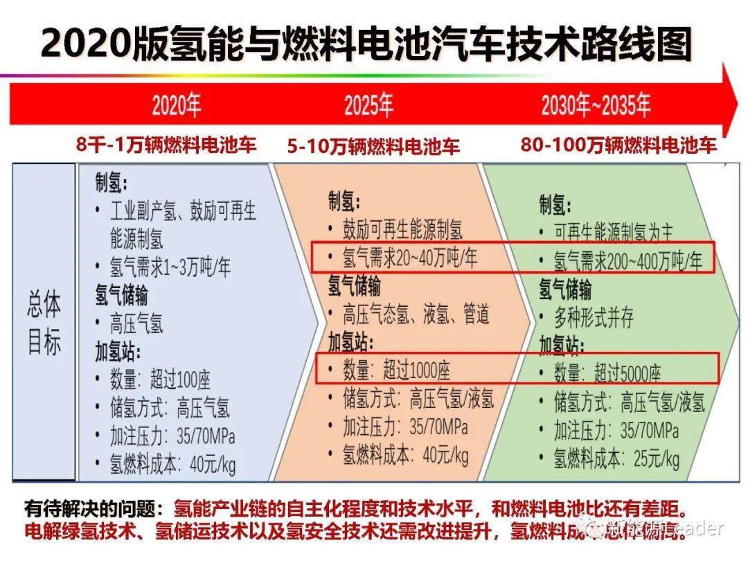 澳门六开奖结果2024开奖今晚,未来展望解析说明_SE版71.956