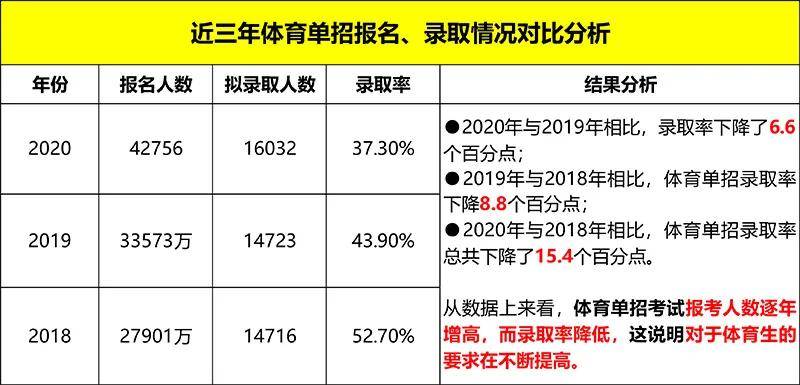 2024澳门精准正版资料大全酷知,预测解析说明_运动版14.886