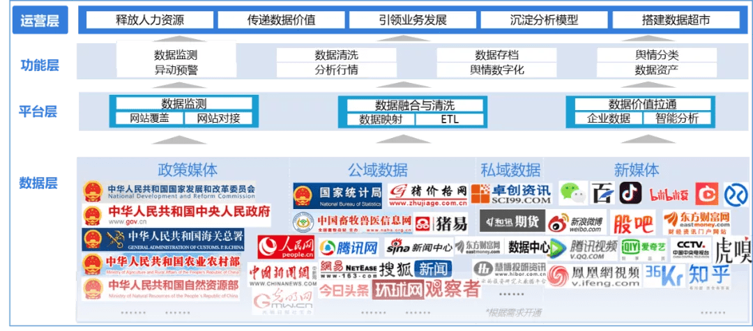 香港二四六开奖结果大全图片查询,深入解析设计数据_9DM67.20