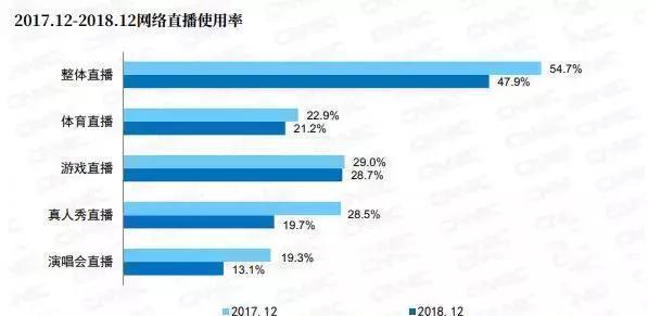 4949澳门开奖现场开奖直播,数据驱动执行方案_挑战款38.846