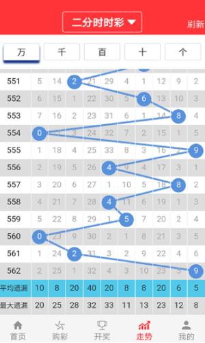 澳门三中三码精准100%,数据整合执行计划_游戏版60.155