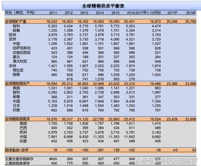 2024年新澳开奖结果,平衡策略指导_进阶版39.27