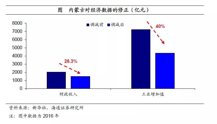 2024新澳天天资料免费大全,数据分析驱动解析_SHD72.12