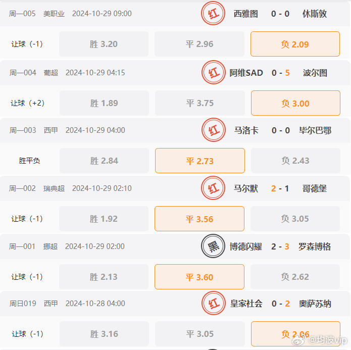 澳门一肖一码100%准确_,灵活操作方案设计_Plus13.680