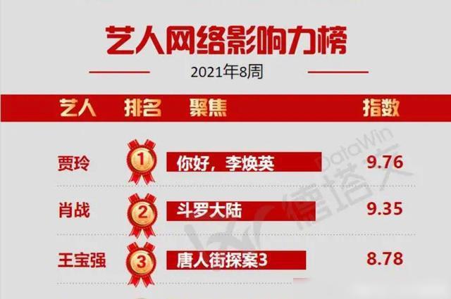 2024澳门管家婆一肖,数据资料解释落实_Harmony款81.522