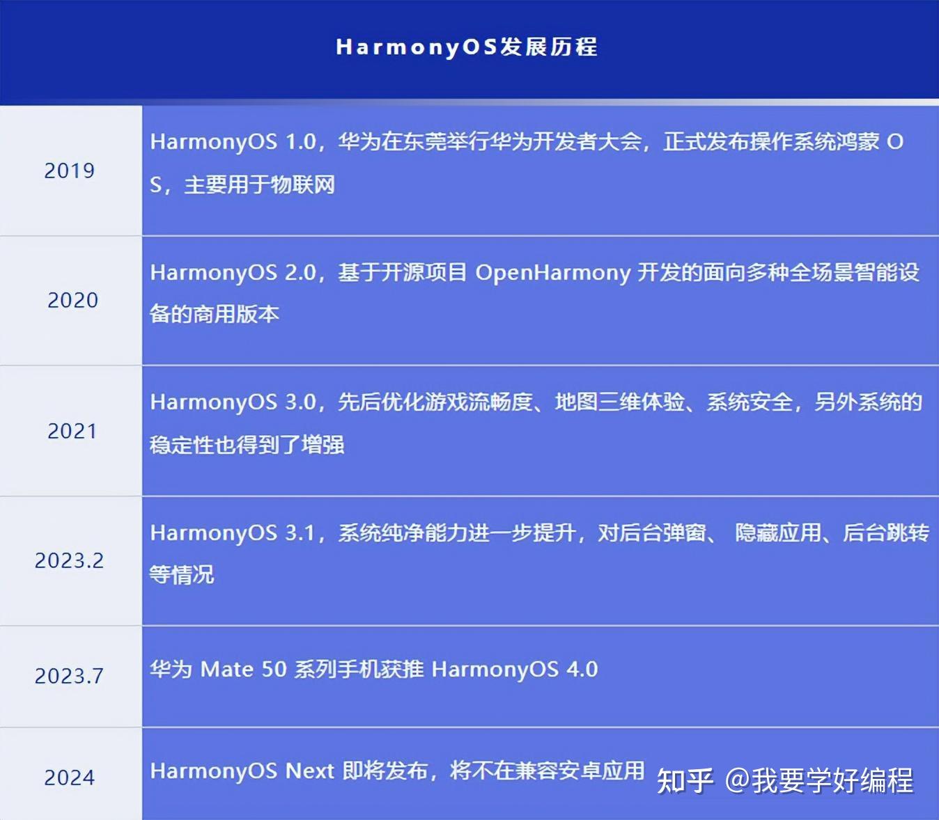 新澳精准资料,全面设计实施策略_Harmony款67.684