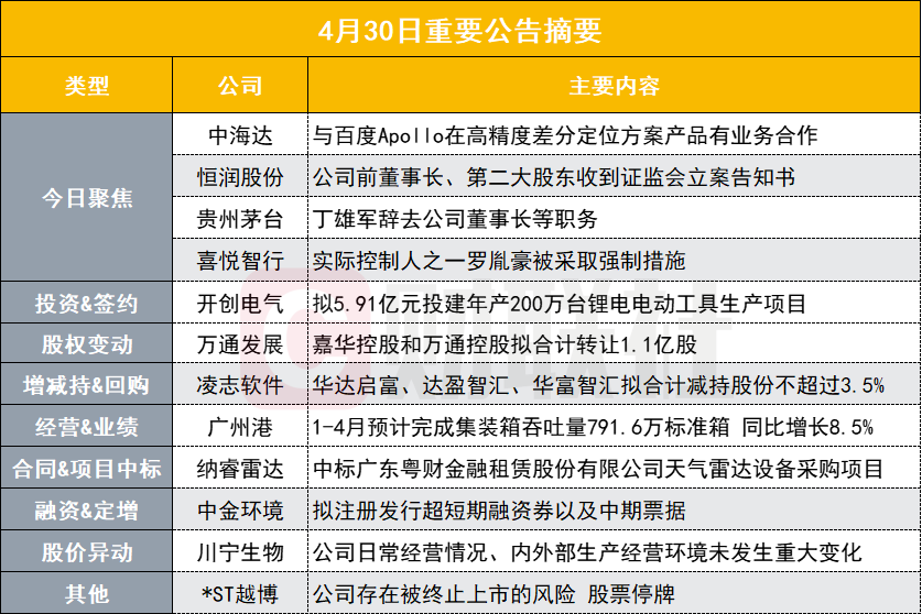 2024新澳门精准资料免费,高度协调策略执行_黄金版43.732