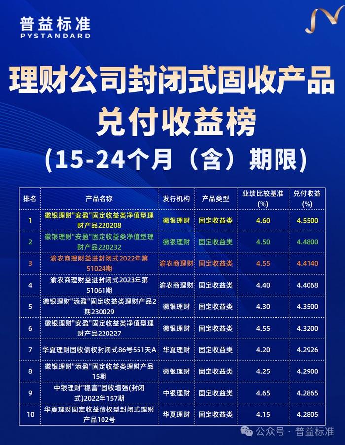 新澳天天开奖资料大全最新100期,高效性策略设计_理财版46.973