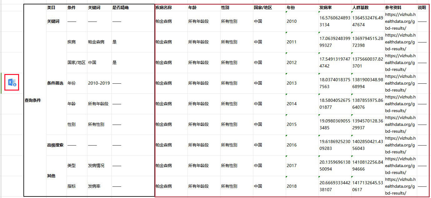 星辰大海 第4页