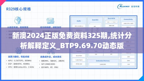 2024年新澳资料免费公开,数据驱动执行方案_PalmOS18.731