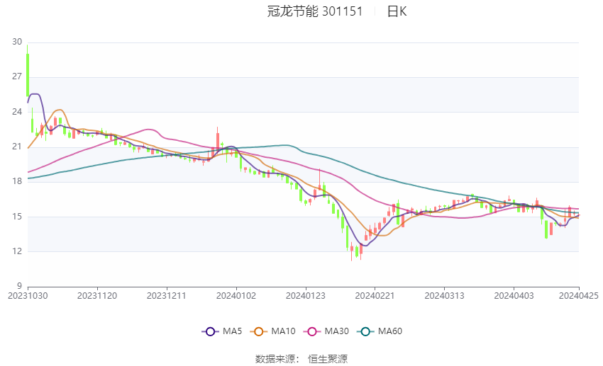 中科数藏 第243页