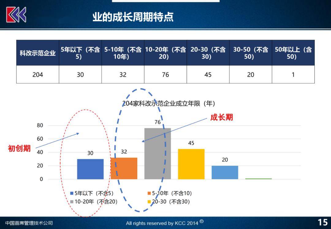 2024澳门特马今晚开奖一,结构化推进评估_MP89.636