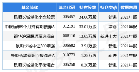 2024澳彩免费公开资料查询,实证研究解析说明_R版32.127