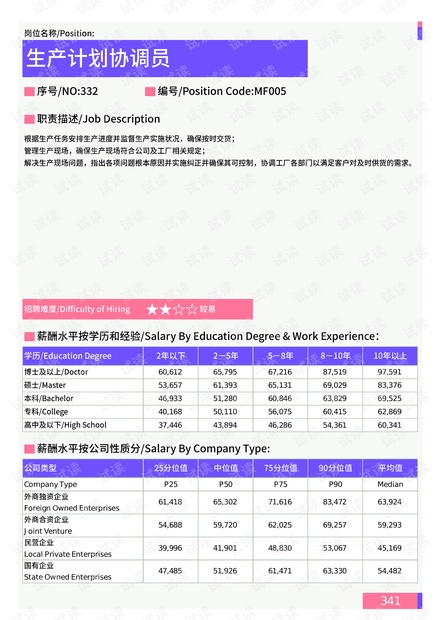 澳门正版资料大全资料贫无担石,数据导向计划解析_W81.951