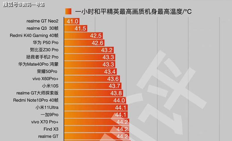 澳门一码一肖一恃一中312期,实地评估数据策略_GT56.757