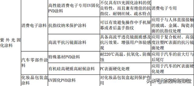 新澳2024天天正版资料大全,统计研究解释定义_尊贵版73.842