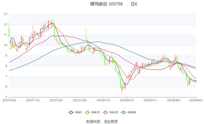 2024香港历史开奖结果,实地考察数据分析_LE版64.692