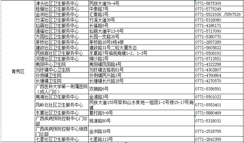 她有他°我有什么ら 第5页