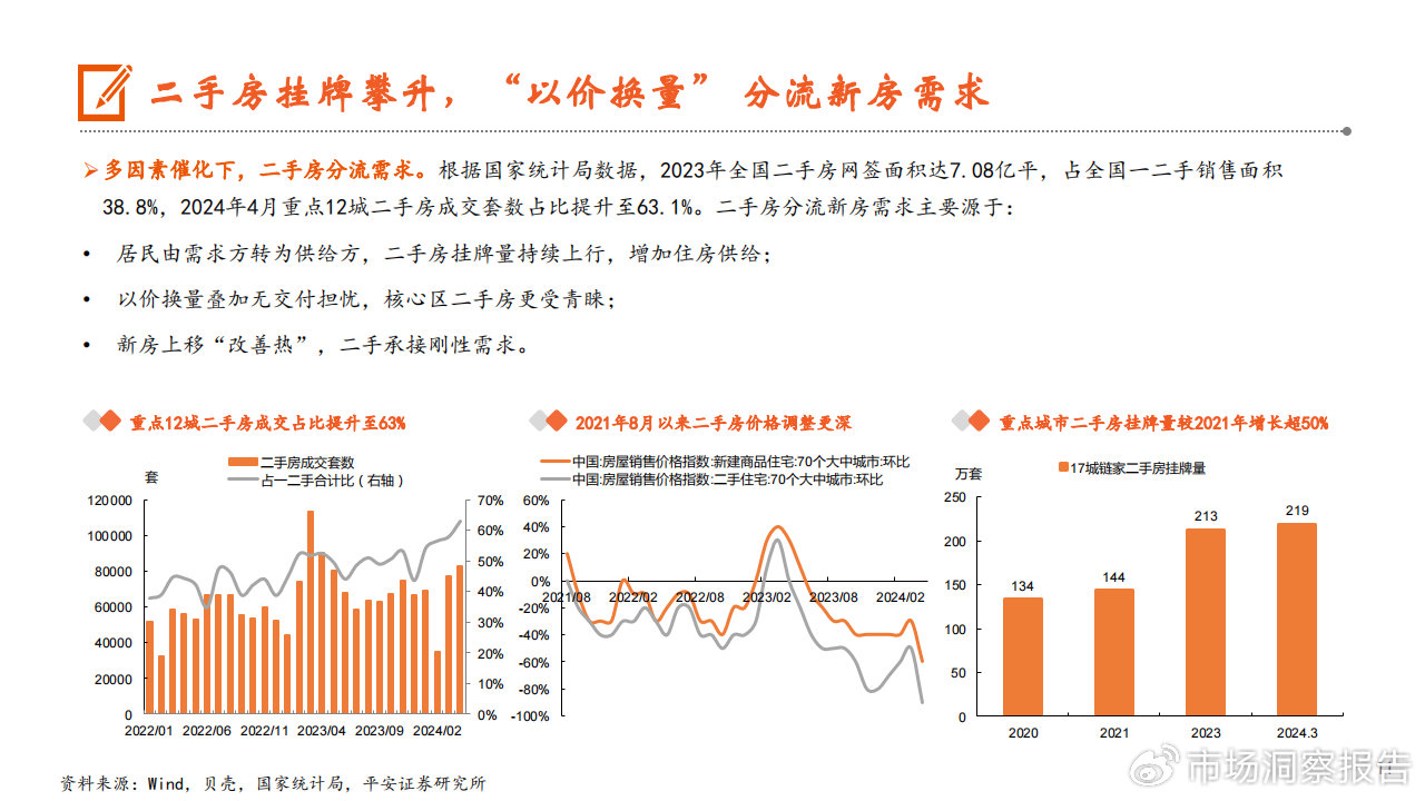 2024年一肖一码一中,平衡策略实施_Tablet49.543