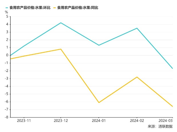 2024澳门今晚必开一肖,实地分析考察数据_5DM24.988