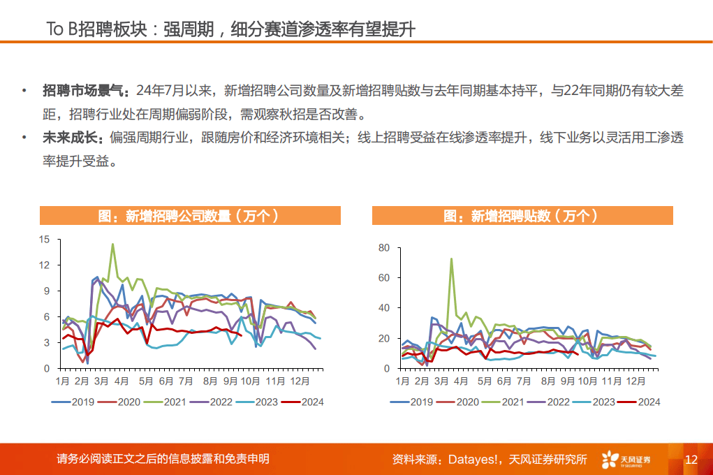 澳门王中王100%的资料2024年,平衡策略指导_Harmony13.45.36