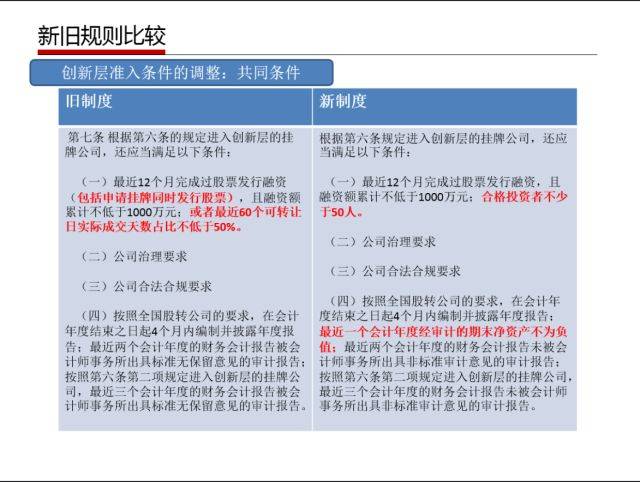 新澳天天开奖资料大全最新54期,准确资料解释落实_优选版37.895