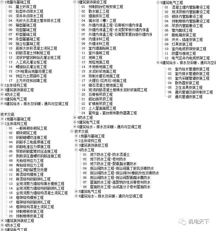 2024六开彩天天免费资料大全,理性解答解释落实_AR版18.13