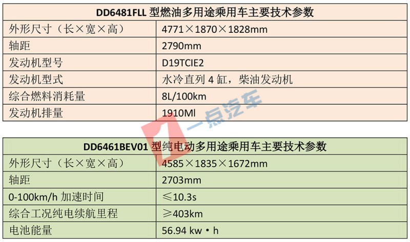 今晚澳门特马开的什么号码2024,专业数据解释定义_储蓄版30.450