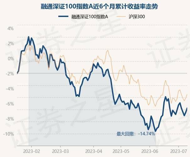 一码一肖100%的资料,实地分析数据设计_Galaxy83.388