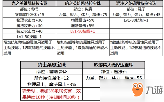 新澳2024年天天开奖免费资料大全,实证解析说明_W85.265