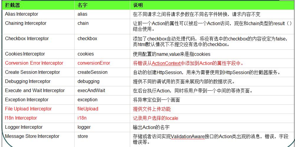 新澳资料正版免费资料,深入分析定义策略_网页版59.952