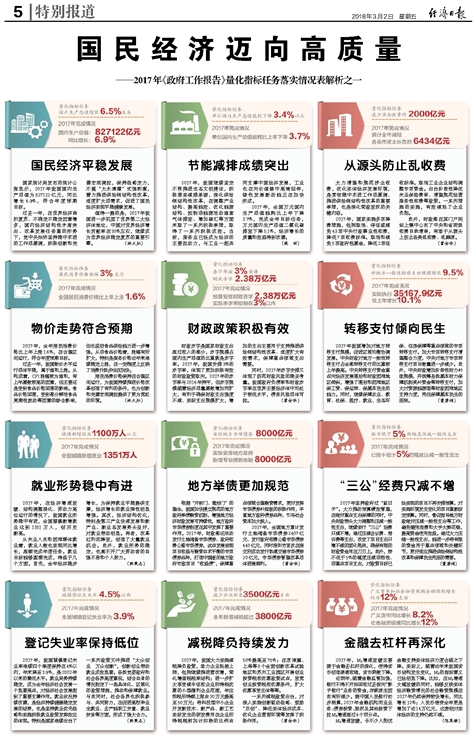 2024新奥精准正版资料,准确资料解释落实_轻量版30.83