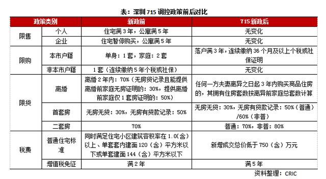 澳门最精准正最精准龙门,功能性操作方案制定_iShop82.53