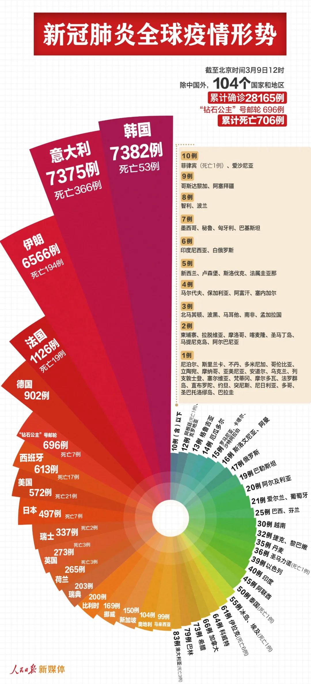 那份悸∑动 第4页