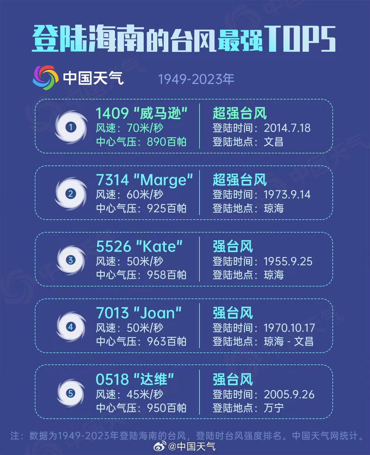 2024新澳门今晚开特马直播,数据解析设计导向_复古款71.745