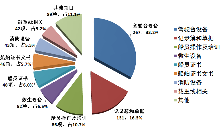 文创 第237页