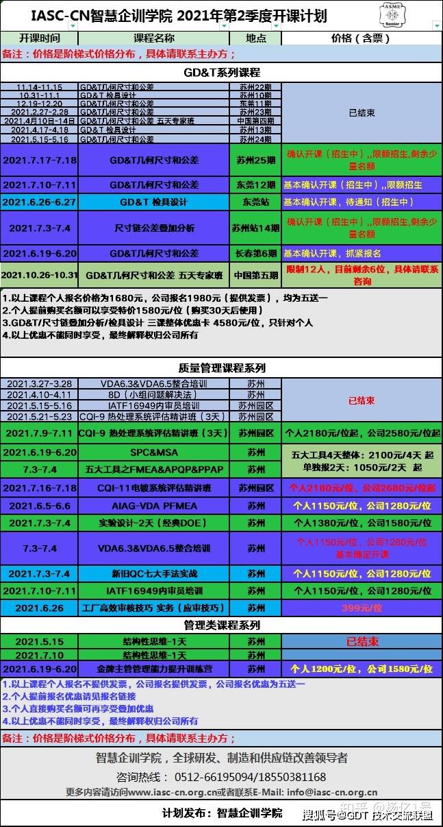 2024年新澳门开奖结果记录,实时更新解析说明_Tizen99.699